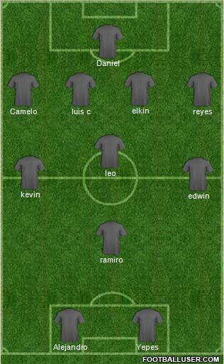 Atlético Juventud Soacha FC 4-4-2 football formation