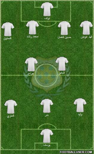 Ismaily Sporting Club 4-2-1-3 football formation