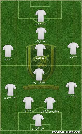 Al-Ittihad (KSA) 4-3-3 football formation
