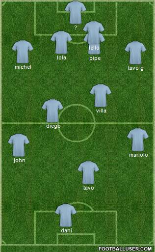 Europa League Team 4-5-1 football formation