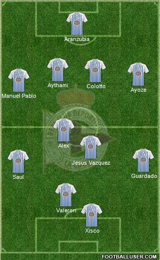 R.C. Deportivo de La Coruña S.A.D. football formation