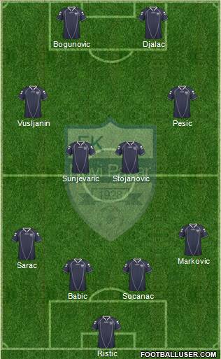 FK Novi Pazar 4-4-2 football formation