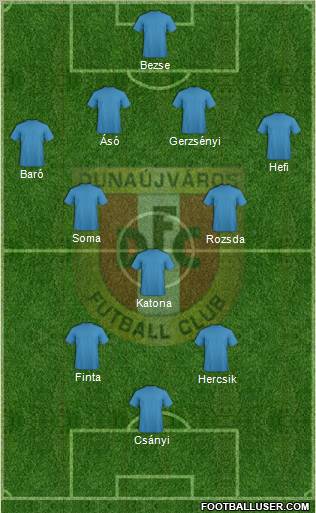 Dunaújváros FC 4-3-2-1 football formation