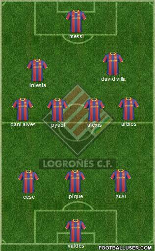 Logroñés C.F. 3-4-2-1 football formation
