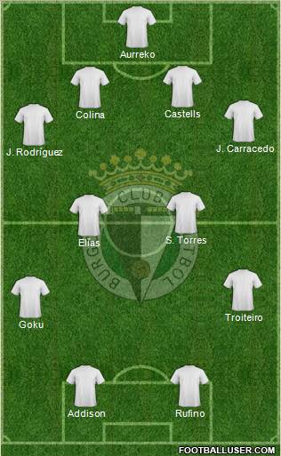 Burgos C.F., S.A.D. 4-2-4 football formation