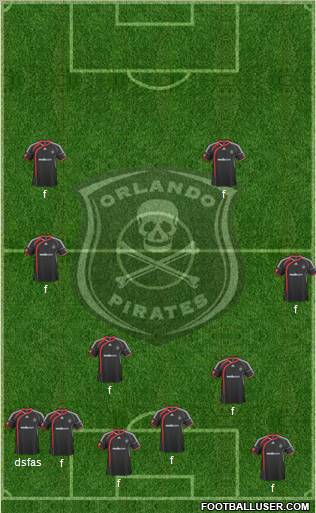 Orlando Pirates 4-4-2 football formation