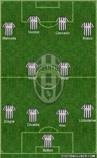 Juventus 4-2-4 football formation