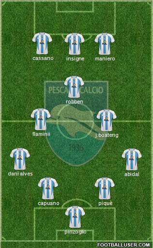 Pescara 5-4-1 football formation