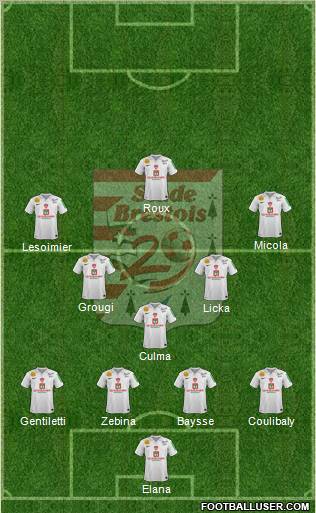 Stade Brestois 29 4-3-2-1 football formation
