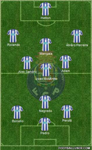Futebol Clube do Porto - SAD 3-4-3 football formation