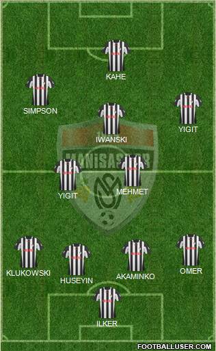 Manisaspor 4-4-1-1 football formation