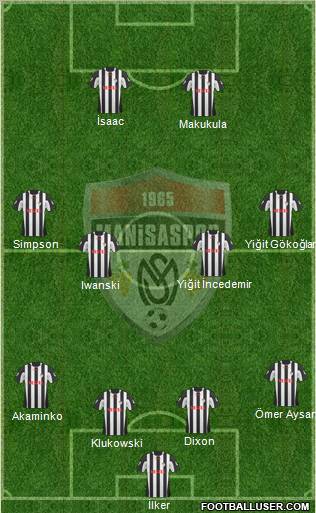 Manisaspor 4-4-2 football formation