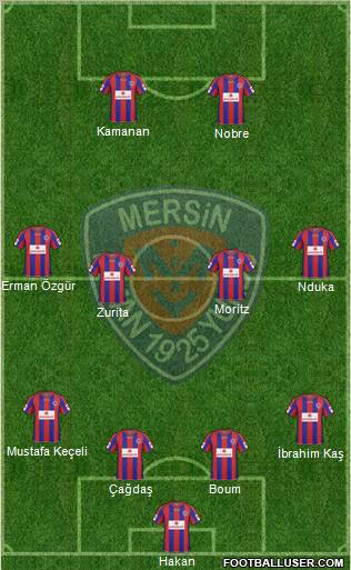 Mersin Idman Yurdu football formation