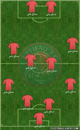 Al-Ittifaq (KSA) 4-4-2 football formation