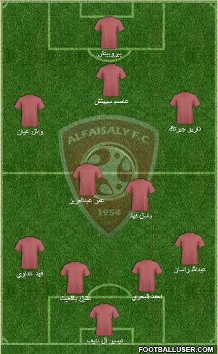 Al-Faysali (KSA) 4-2-2-2 football formation