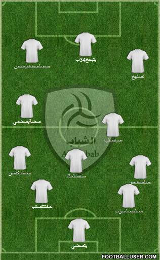 Al-Shabab (KSA) 4-3-3 football formation