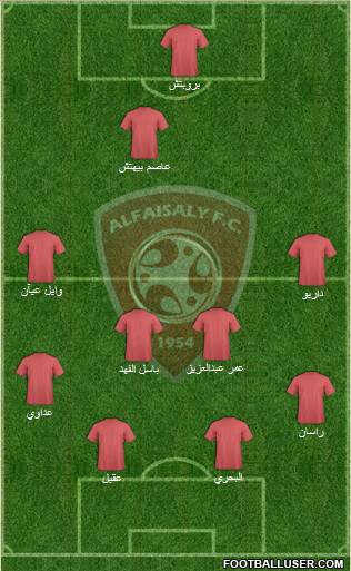 Al-Faysali (KSA) 4-2-2-2 football formation