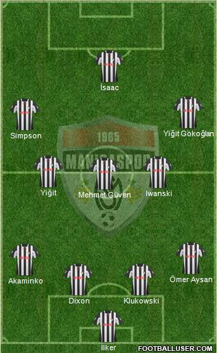 Manisaspor 4-3-2-1 football formation
