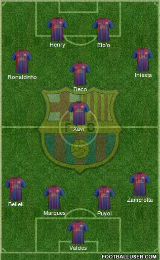 F C BARCELONA 2007 f c barcelona 2007: