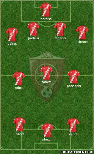 Grosseto 4-3-3 football formation