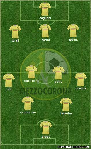 Mezzocorona 3-4-2-1 football formation