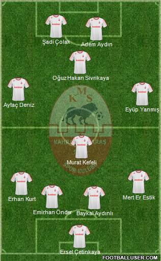 Kahramanmarasspor 4-1-4-1 football formation