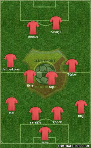 CS Herediano football formation
