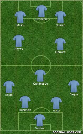 Championship Manager Team 4-1-3-2 football formation