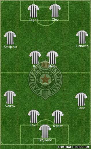FK Partizan Beograd 3-4-2-1 football formation