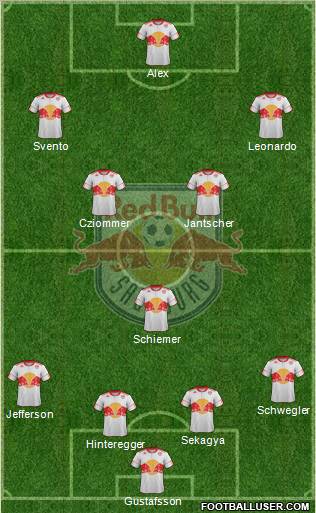 FC Salzburg 4-1-4-1 football formation