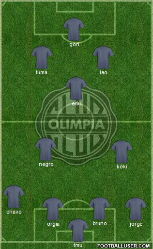 C Olimpia 3-5-1-1 football formation