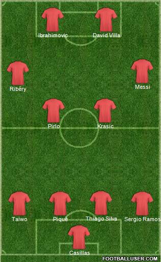 Championship Manager Team 4-2-2-2 football formation