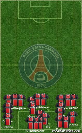 Paris Saint-Germain 3-4-2-1 football formation
