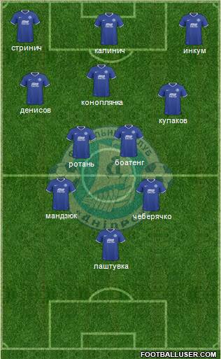 Dnipro Dnipropetrovsk 3-5-1-1 football formation