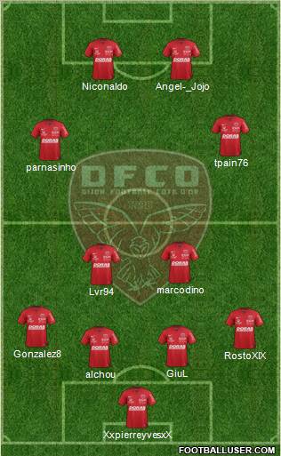 DFCO 4-2-2-2 football formation