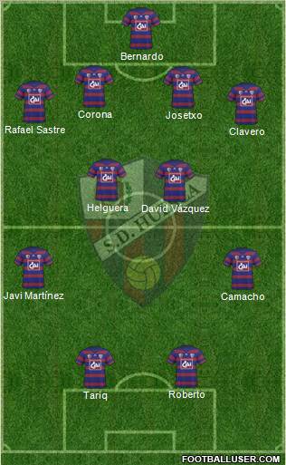 S.D. Huesca football formation