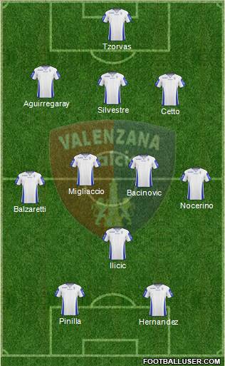 Valenzana 3-4-1-2 football formation