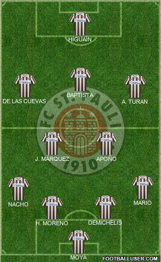 FC St. Pauli football formation