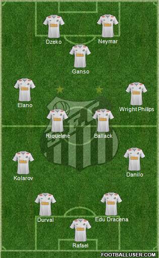 Santos FC 3-4-3 football formation