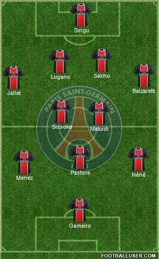 Paris Saint-Germain 4-5-1 football formation