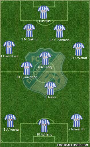 FC Eindhoven 4-3-3 football formation