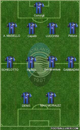 Atalanta 4-4-2 football formation