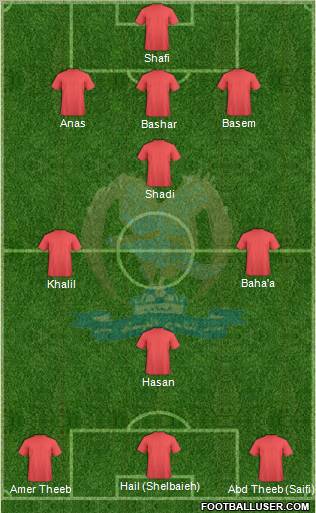 Al-Faysali (JOR) 3-4-3 football formation