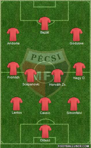 Pécsi Mecsek FC 3-4-3 football formation