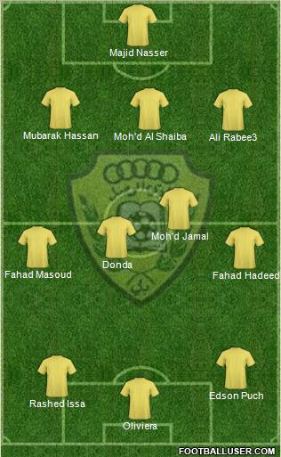 Al-Wasl football formation