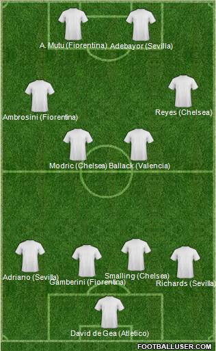 Dream Team 4-2-2-2 football formation