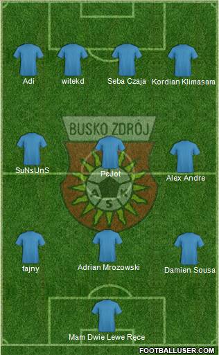 AKS Busko Zdroj 3-4-3 football formation