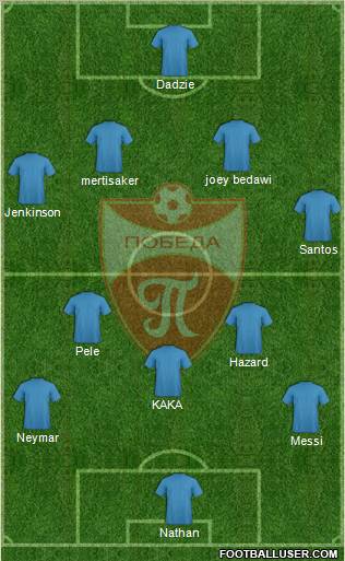 FK Pobeda Prilep football formation