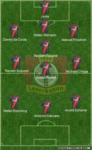 Bayer 04 Leverkusen 4-4-1-1 football formation
