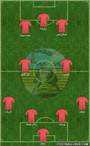 Arab Contractors Cairo 3-4-3 football formation